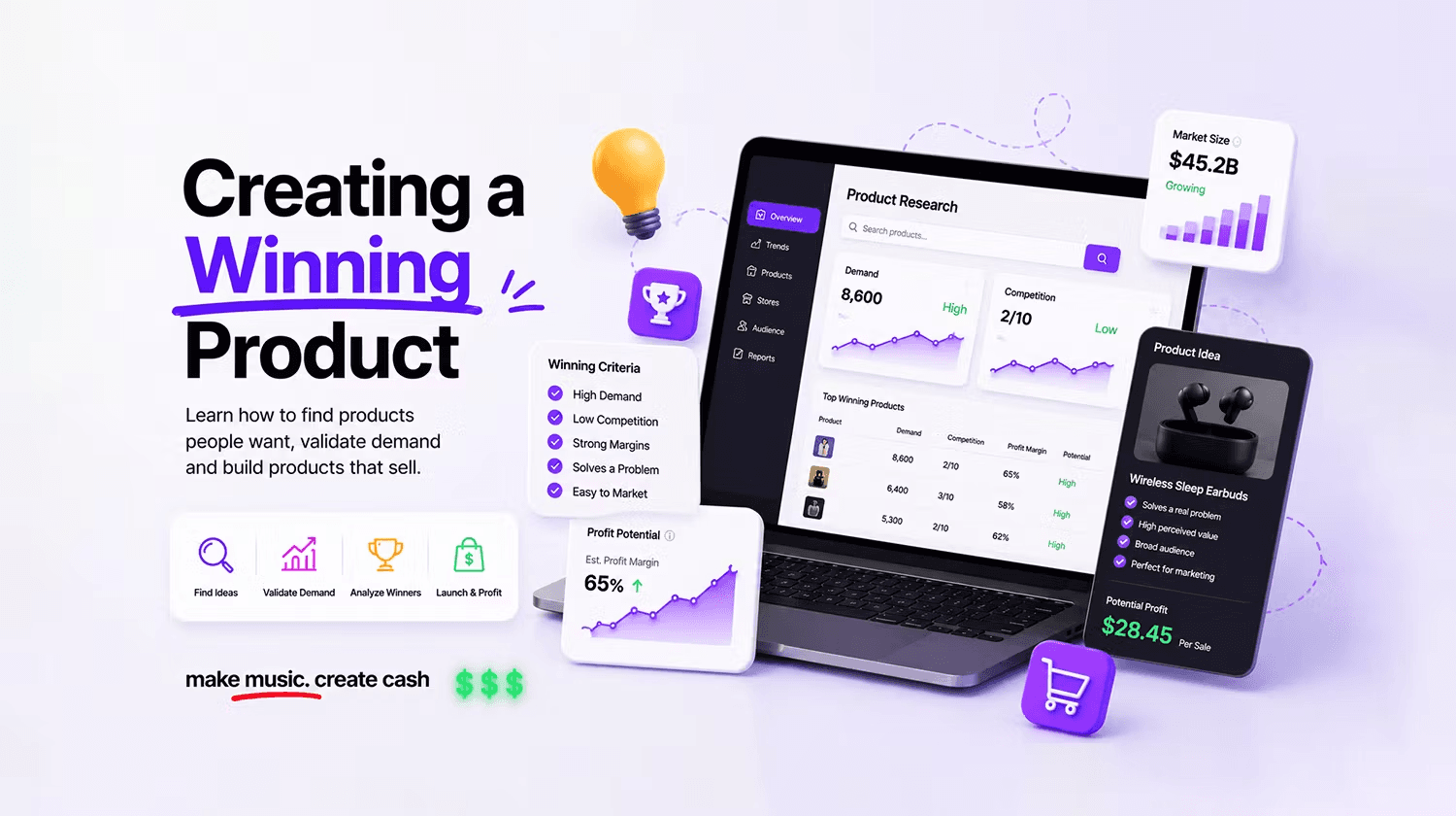 Build a Winning Product